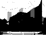 inscription e46f535bac1d39d2ba1b05b5771c2c0e7e71e768f60bb709e84d98ed1f4da30di0