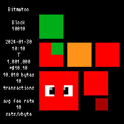 inscription ee5b9fac598ab4f4e95bbe2d4c5499db1418e2f113b2ad8e546d6da6c49d9c02i0
